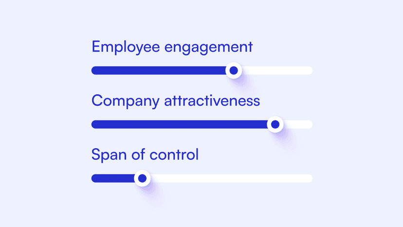 Align HR with strategy